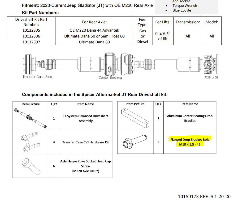 Jeep Gladiator Carrier bearing spacer hardware size? 1667565550922