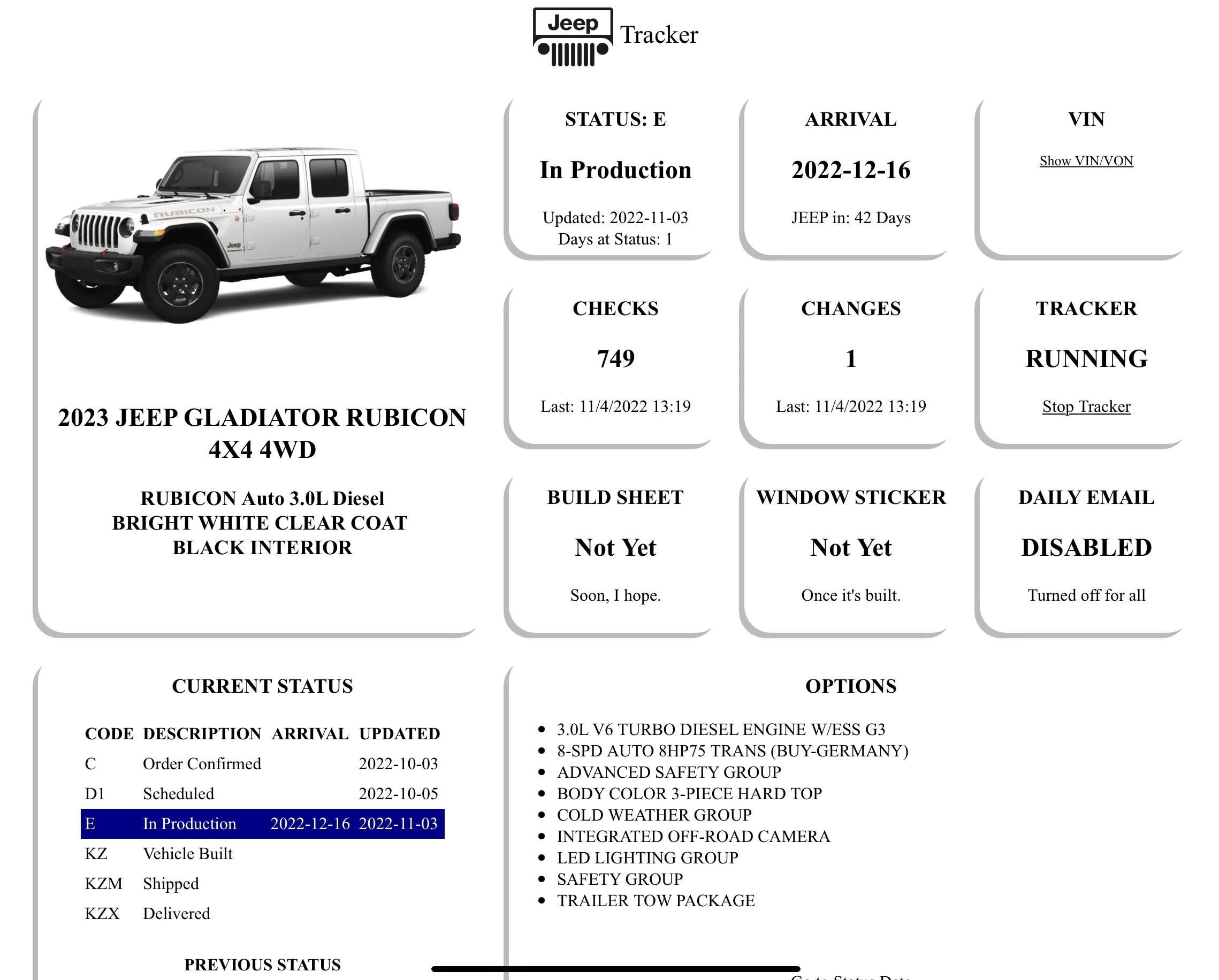Jeep Gladiator 2023 Jeep Gladiator Order…What step are you in? C450BEAC-8732-4F57-AE17-98C45872D0B7