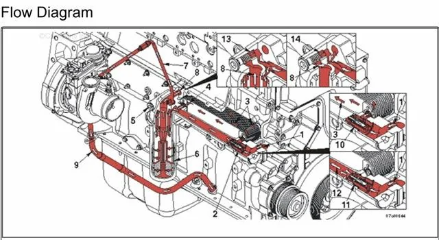 Jeep Gladiator Diesel cooling options and ideas 74D030A9-F927-4189-A08D-C097D5BB1B56