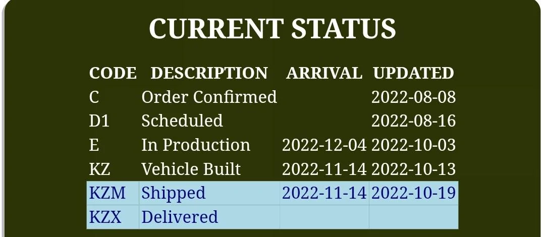 Jeep Gladiator 2023 Jeep Gladiator Order…What step are you in? Screenshot_20221113_133733_Chrom