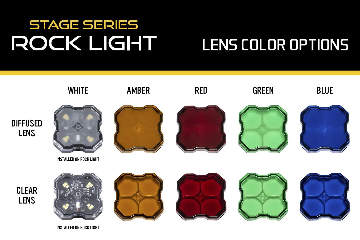 Jeep Gladiator NEW! Stage Series LED Rock Lights by Diode Dynamics QDdYSc2