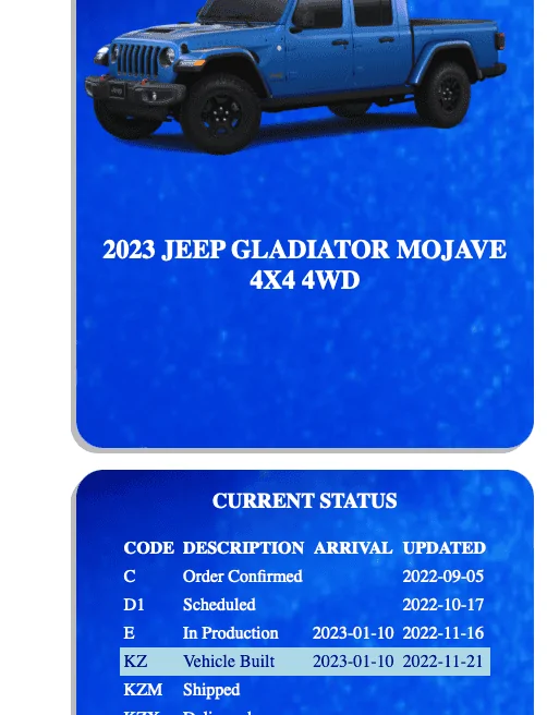 Jeep Gladiator 2023 Jeep Gladiator Order…What step are you in? 1669154111472