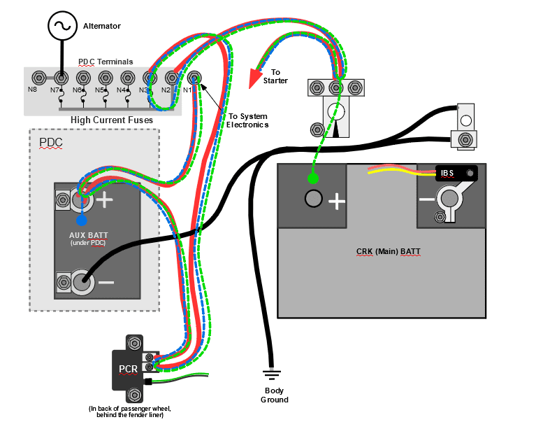 Jeep Gladiator ESS Question…… underhood battery power.PNG