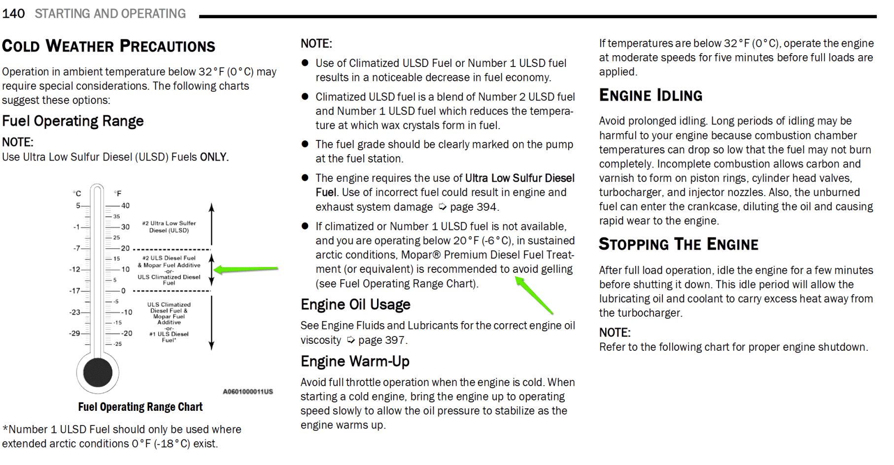 Jeep Gladiator Z96 High Pressure Fuel Pump Recall!!!!!! 1669611121022