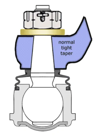 Jeep Gladiator Omg Have You Checked Your Lower Ball Joint Nut 1669738854242