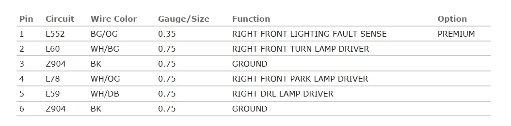 Jeep Gladiator What do I tap to connect to DRL’s? (OEM LED’s) 1670454001259