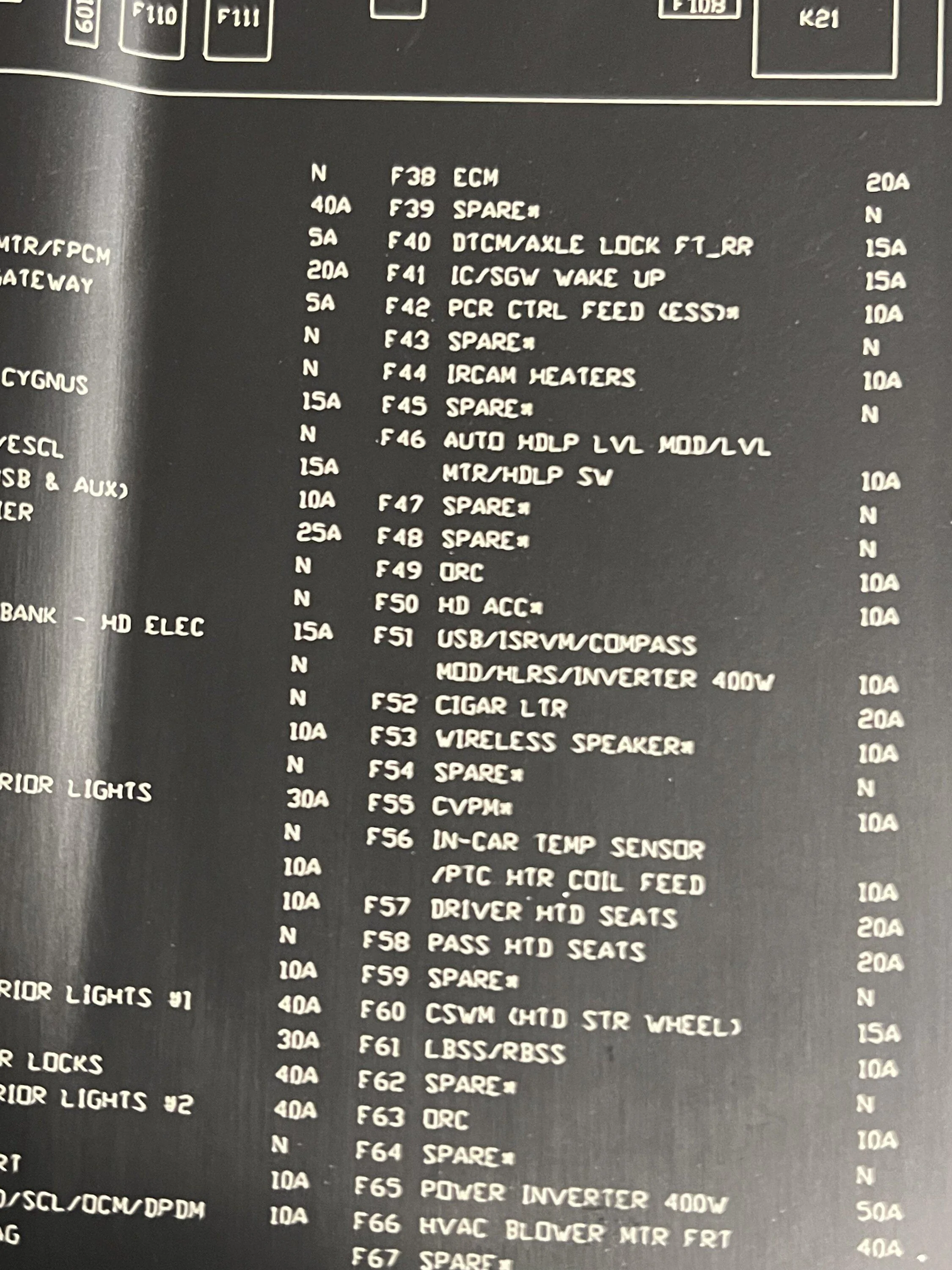 Jeep Gladiator What do I tap to connect to DRL’s? (OEM LED’s) FD18D3F4-AD29-493E-AA8F-189C73EF84B4