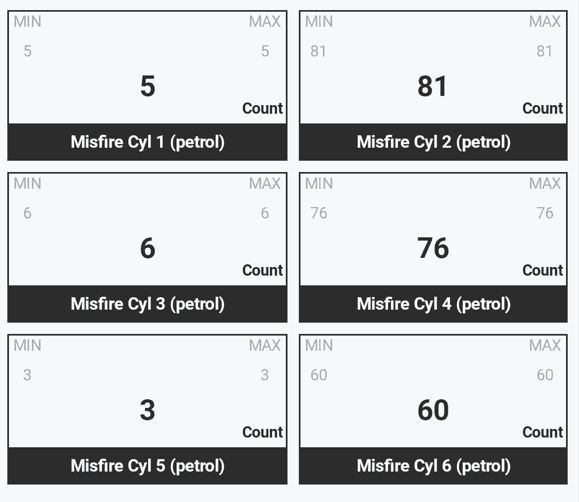 Jeep Gladiator Survey- For those with misfire issues 1670632730449