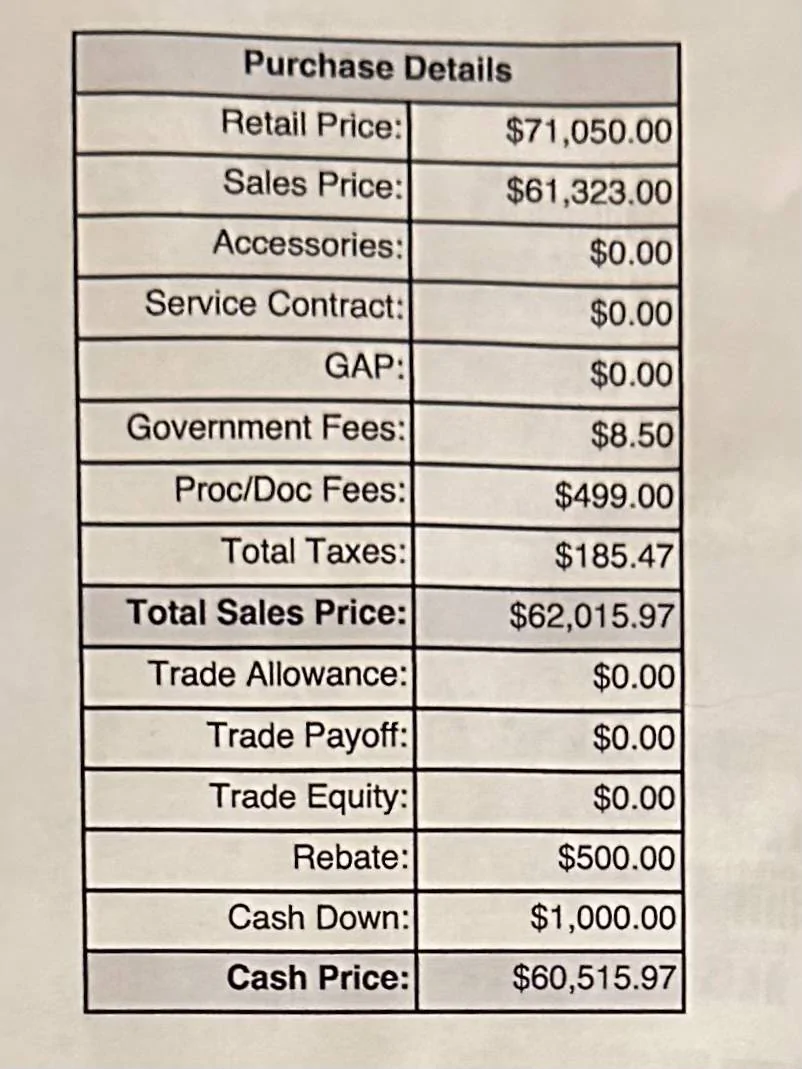 Jeep Gladiator How much off MSRP did you guys get? A1E2F9F6-7094-4C7D-9E58-F4A02257FFC3