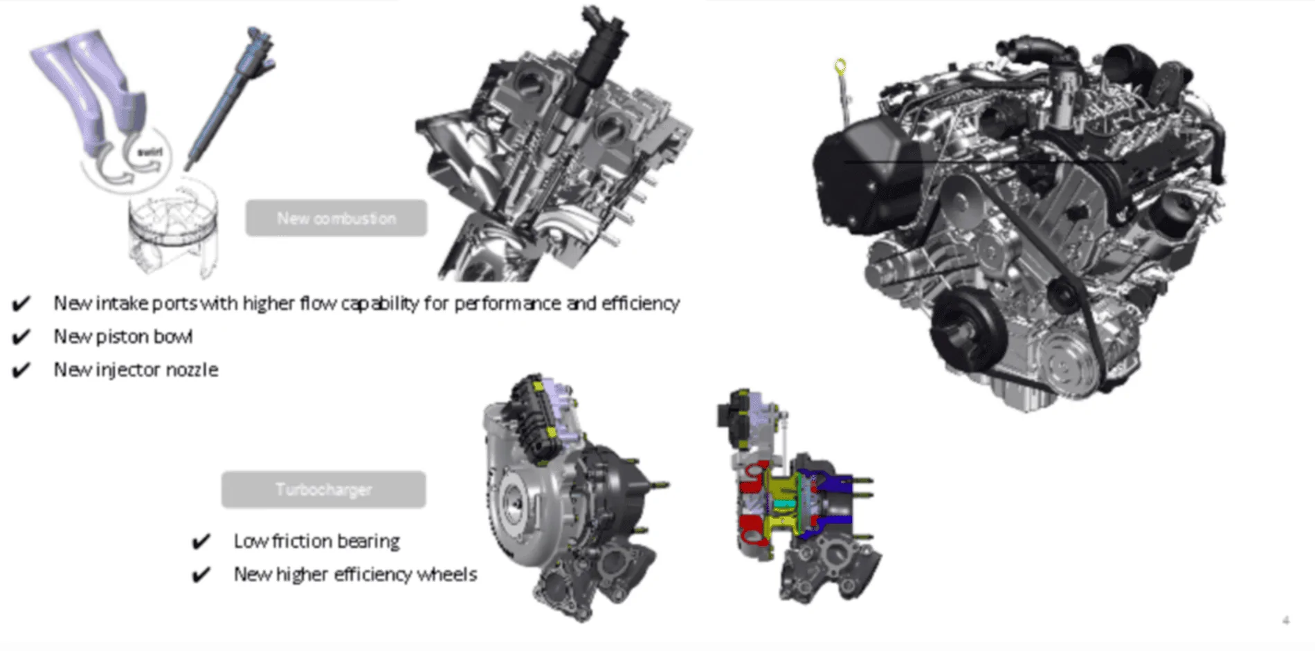 Jeep Gladiator Whats Changed On The Gen 3 EcoDiesel bjnq6fgsxmwvlfm2xgnh