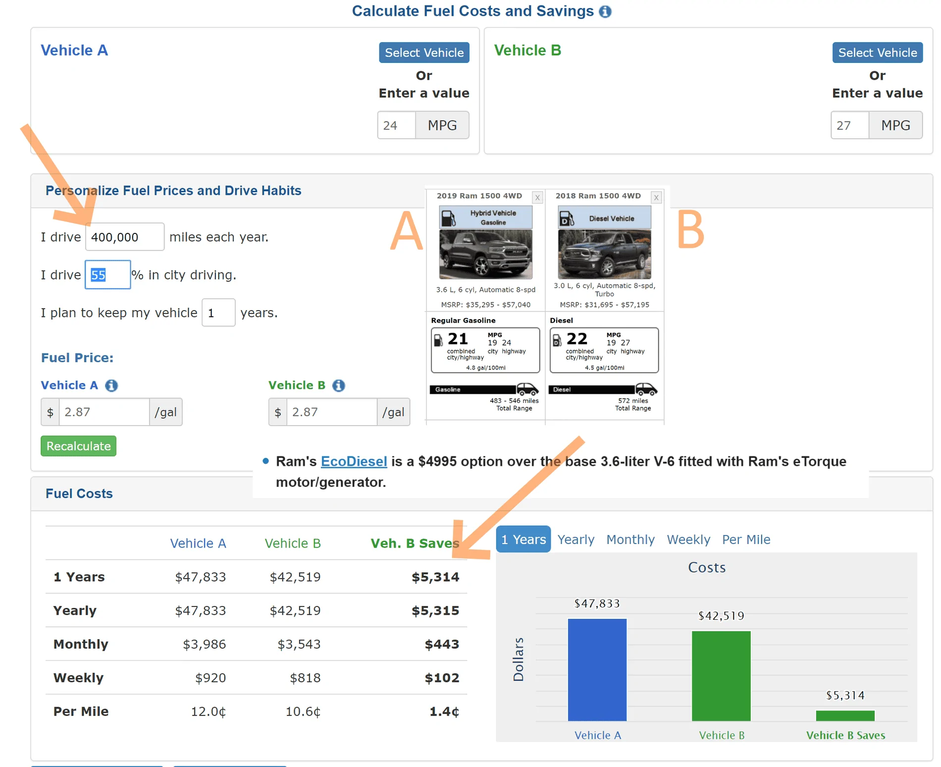 Jeep Gladiator Possible Pricing Info Eco Diesel diesel sucks
