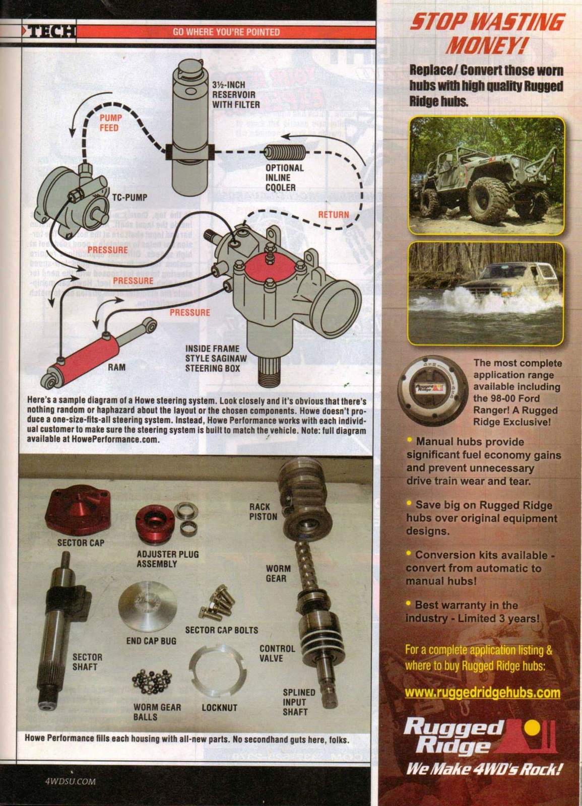 Jeep Gladiator Death Wobble Cause found article nc_oc=AQm-wbM9xdNLryffbEuRaz1cJQ_zL3pC3NRz1ex54KV1SiisgAbn8eatGlKN0RQKgkI&_nc_ht=scontent-sjc3-1