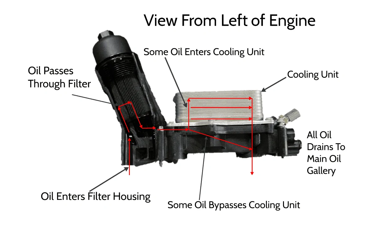 Jeep Gladiator Engine clatter when cold 848a50b4dad8216a1c7f66cc7bf1200