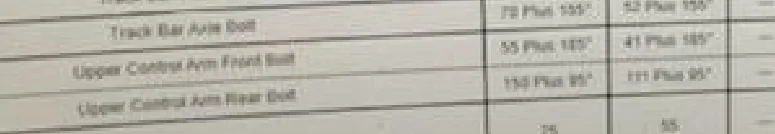 Jeep Gladiator Front end knocking noise (video) 1672089594315