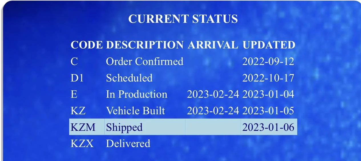 Jeep Gladiator 2023 Jeep Gladiator Order…What step are you in? 02BE6CC8-8762-4F82-BC71-286A6A3854D9