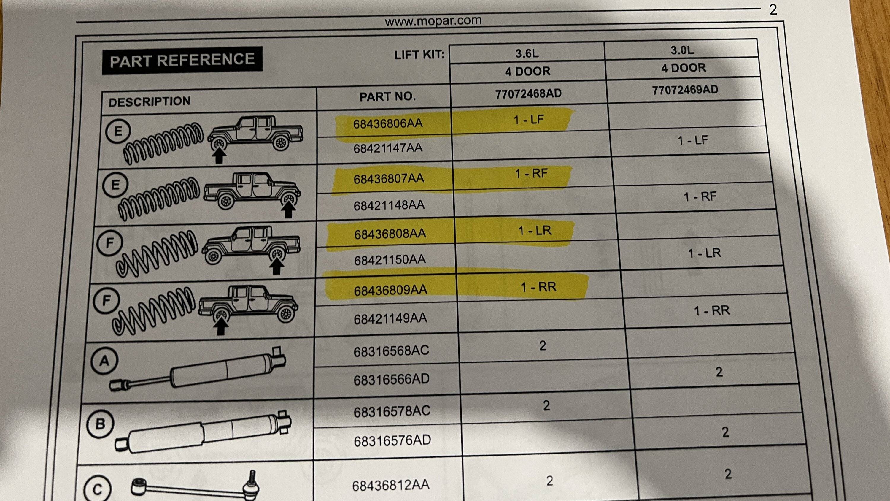 Jeep Gladiator MOPAR lift springs - location dependent? 37168F5B-134F-41B0-B469-564433D80BA2
