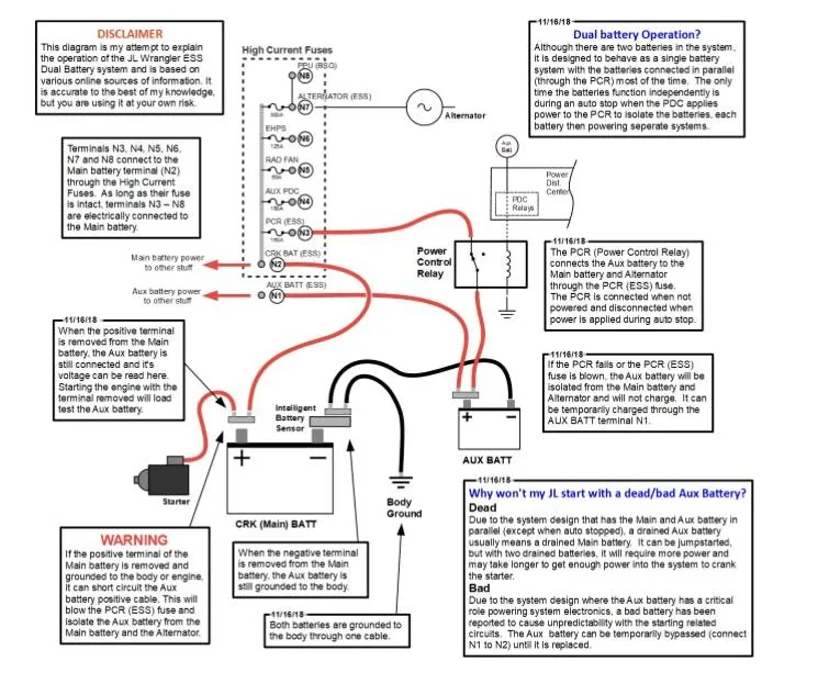 Jeep Gladiator Help with batt aux batt wiring 1673550792290
