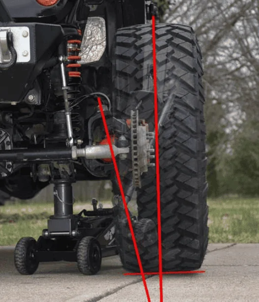Jeep Gladiator Toe in VS Toe Out 1674054230456