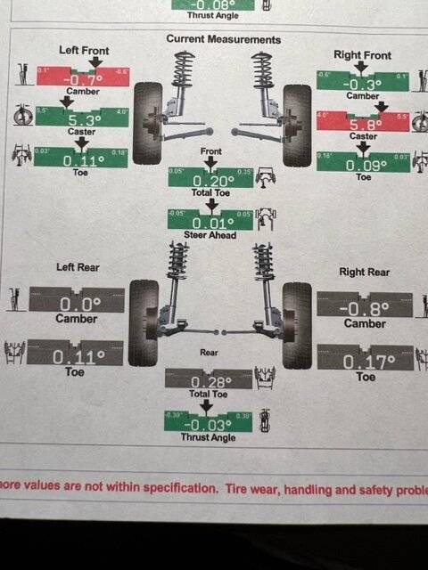 Jeep Gladiator Alignment Spec - Clayton 2.5" Ride right IMG_4916