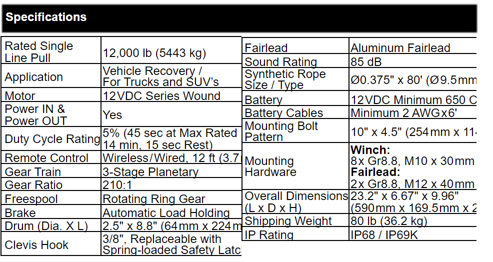 Jeep Gladiator New Apex 12K Harbor Freight winch Install 1674095757746
