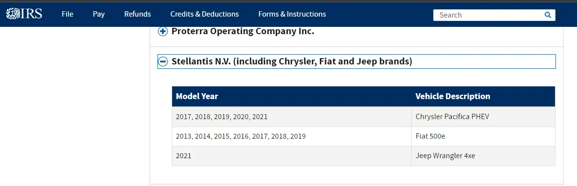 Jeep Gladiator Are You Thinking About Cashing in on an EV 4x