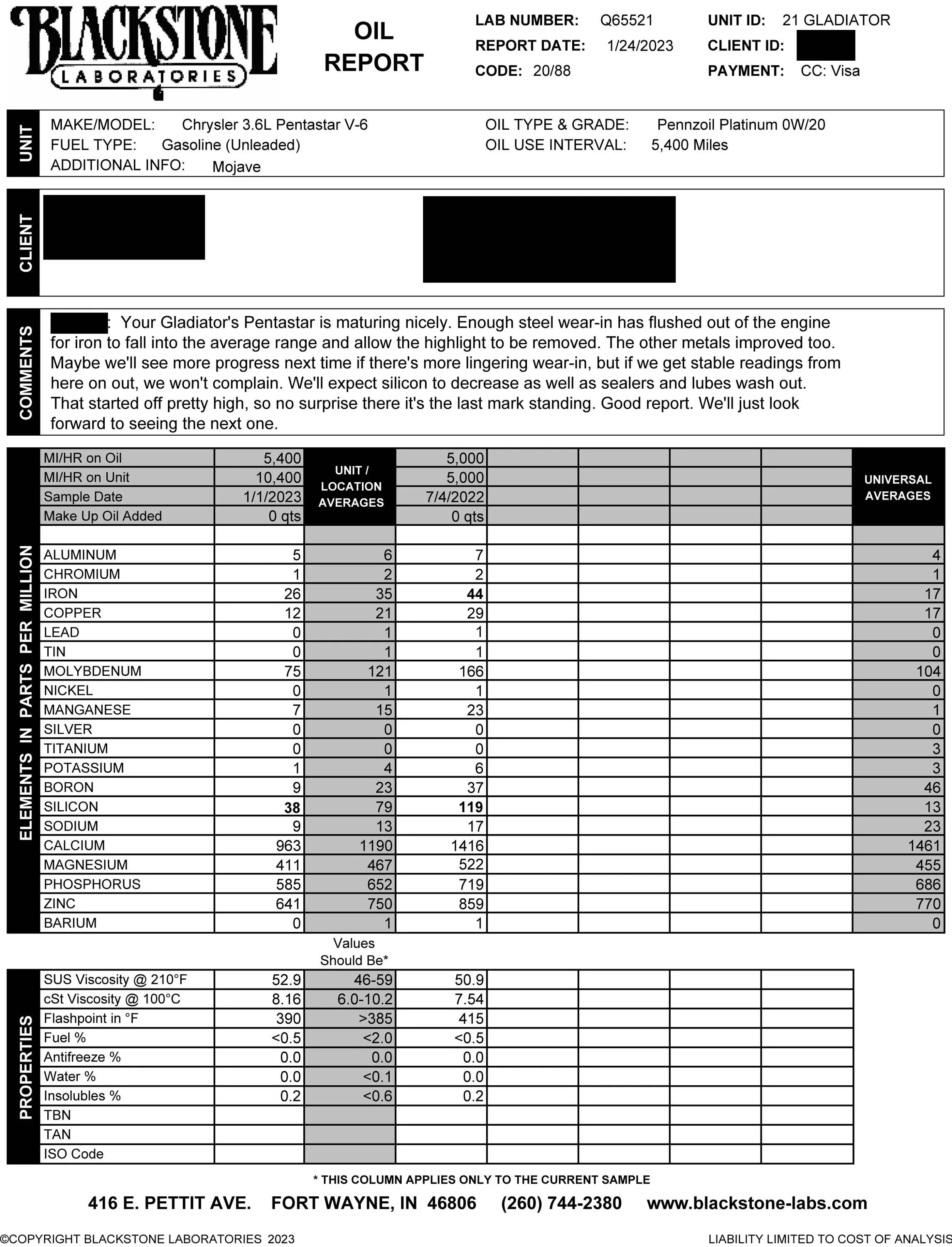 Jeep Gladiator XXXXX Mile Oil Analysis 10000 Oil Report