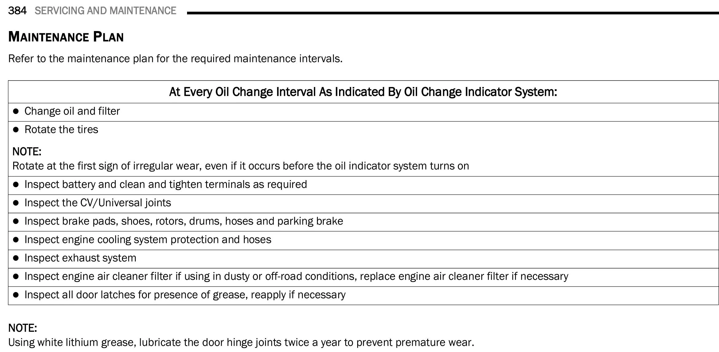 Jeep Gladiator 30k Service - do I need to do all these items? 2021-gladiator manual-386