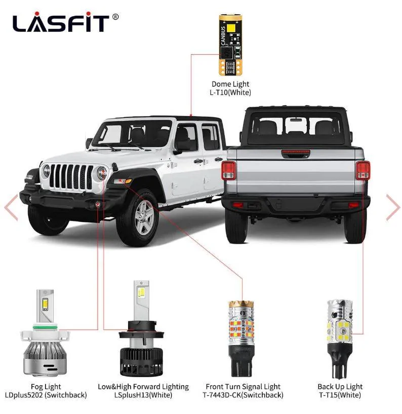 Jeep Gladiator What did you do TO your Gladiator today? [ADMIN WARNING: NO POLITICS, NO GUN TALK] LASFITlights