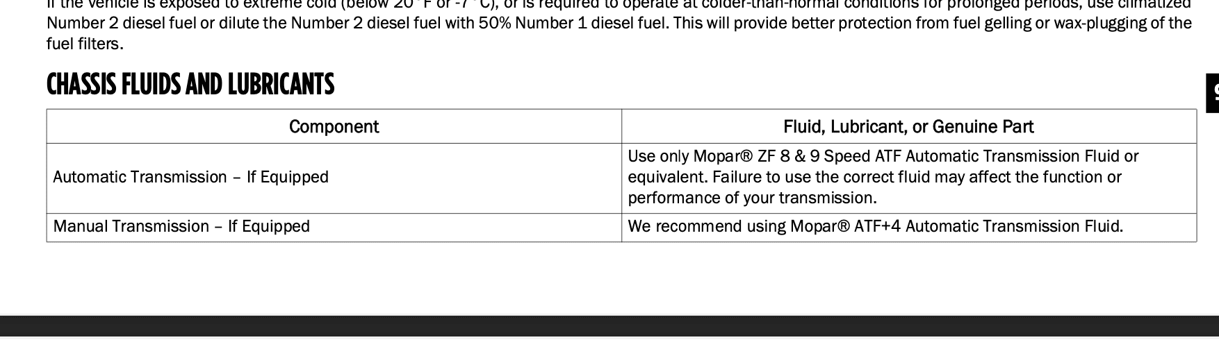 Jeep Gladiator Anyone have trans leaks? Screenshot 2023-02-13 at 06.44.09
