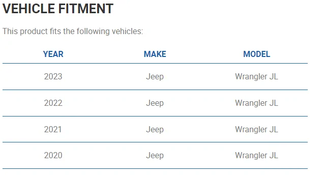 Jeep Gladiator Gladiator Mojave Part Numbers # List 1676503059160
