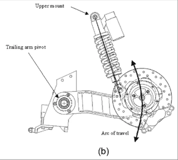 Jeep Gladiator Front Springs bowed!! Screen Shot 2023-02-16 at 6.50.46 PM