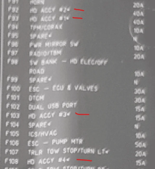 Jeep Gladiator factory Aux Switches 1676869843816