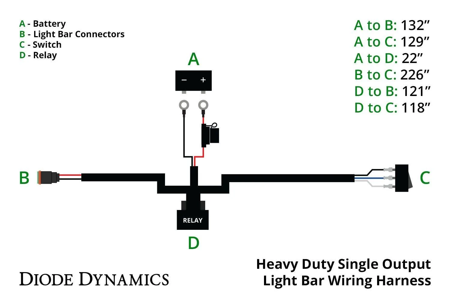 Jeep Gladiator Help! Splicing into factory fog harness. B1634B13-FF82-441C-BF6D-1AB50CFF2D9F