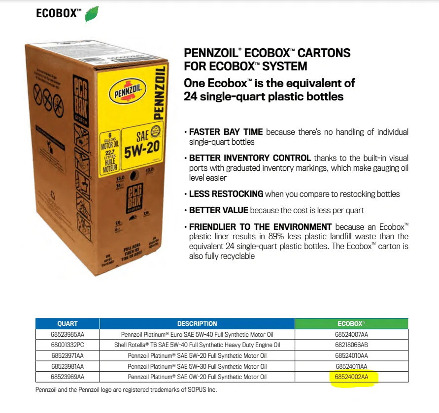 Jeep Gladiator Mopar Pennzoil Platinum 0W-20 Ecobox 1678128219951