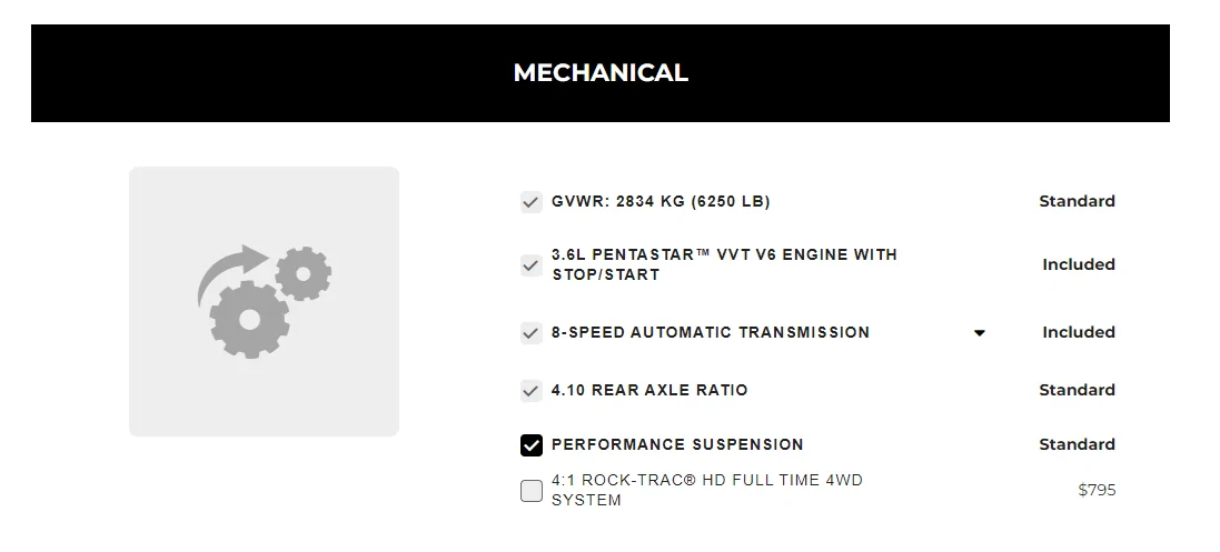 Jeep Gladiator 4 HI Auto (Selec-Trac) available on Rubicon trim? 1678255218509