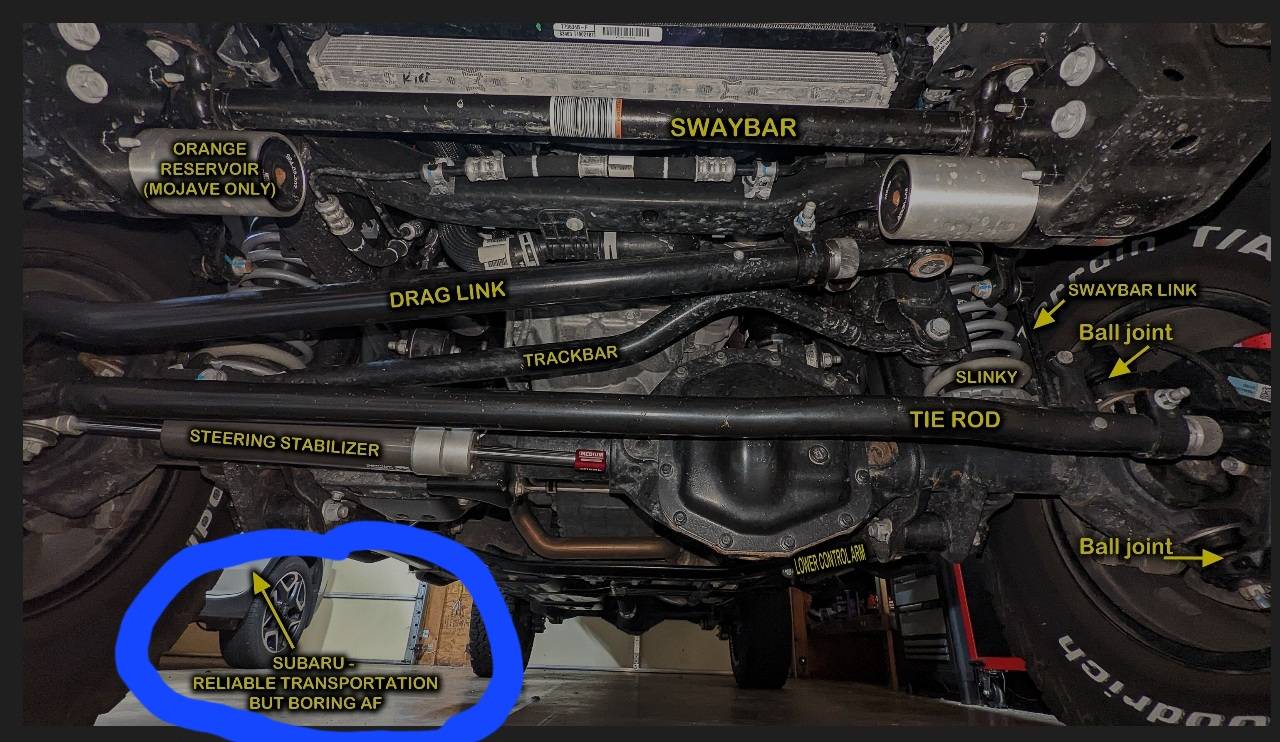 Jeep Gladiator Is this normal for Mopar 2” lift ?? SmartSelect_20230311_102608_Samsung Internet