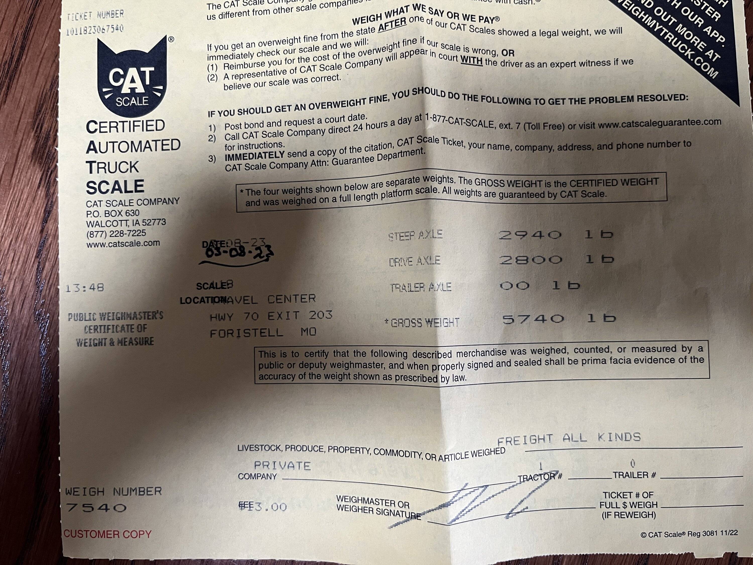 Jeep Gladiator Lower MPG than expected. Anyone else? Cert Wt Mar 2023.JPG