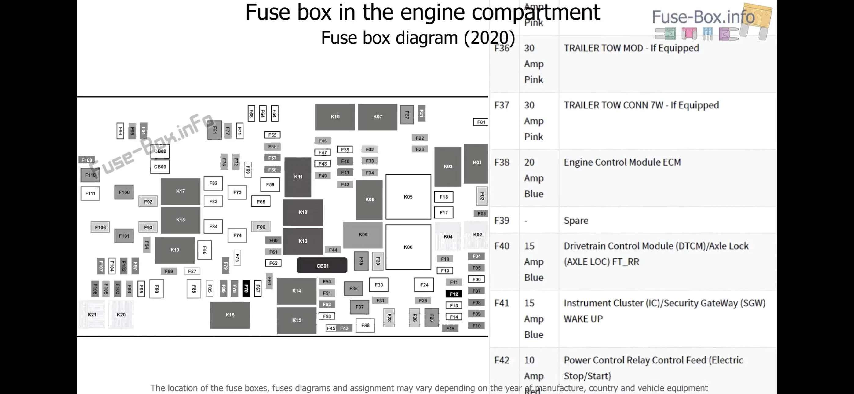 Jeep Gladiator Rexing aftermarket camera wiring - fuse taps fusebox