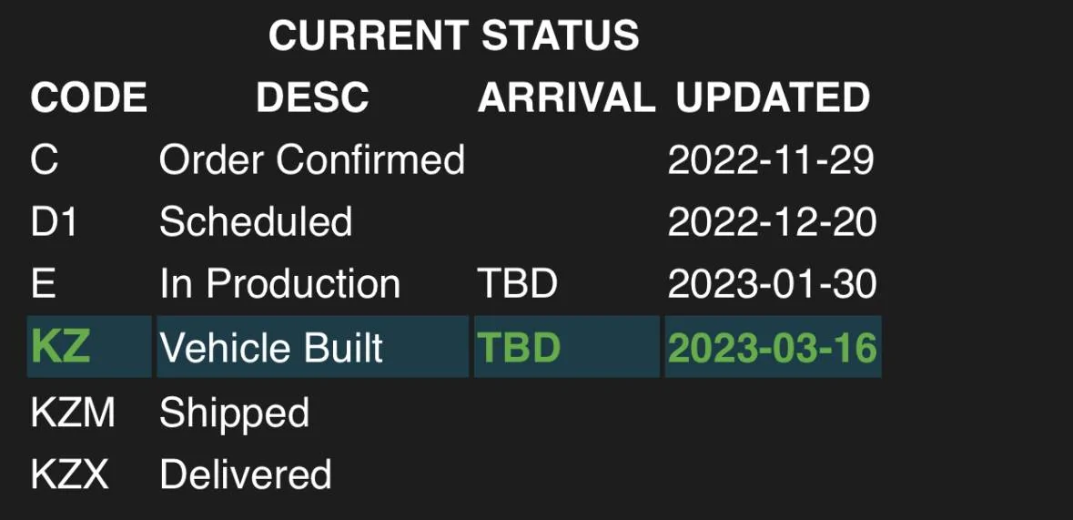 Jeep Gladiator Stuck in "in production" since 2-20, is this normal? 113295EC-78D2-4BEB-A2CE-0410B775AB25
