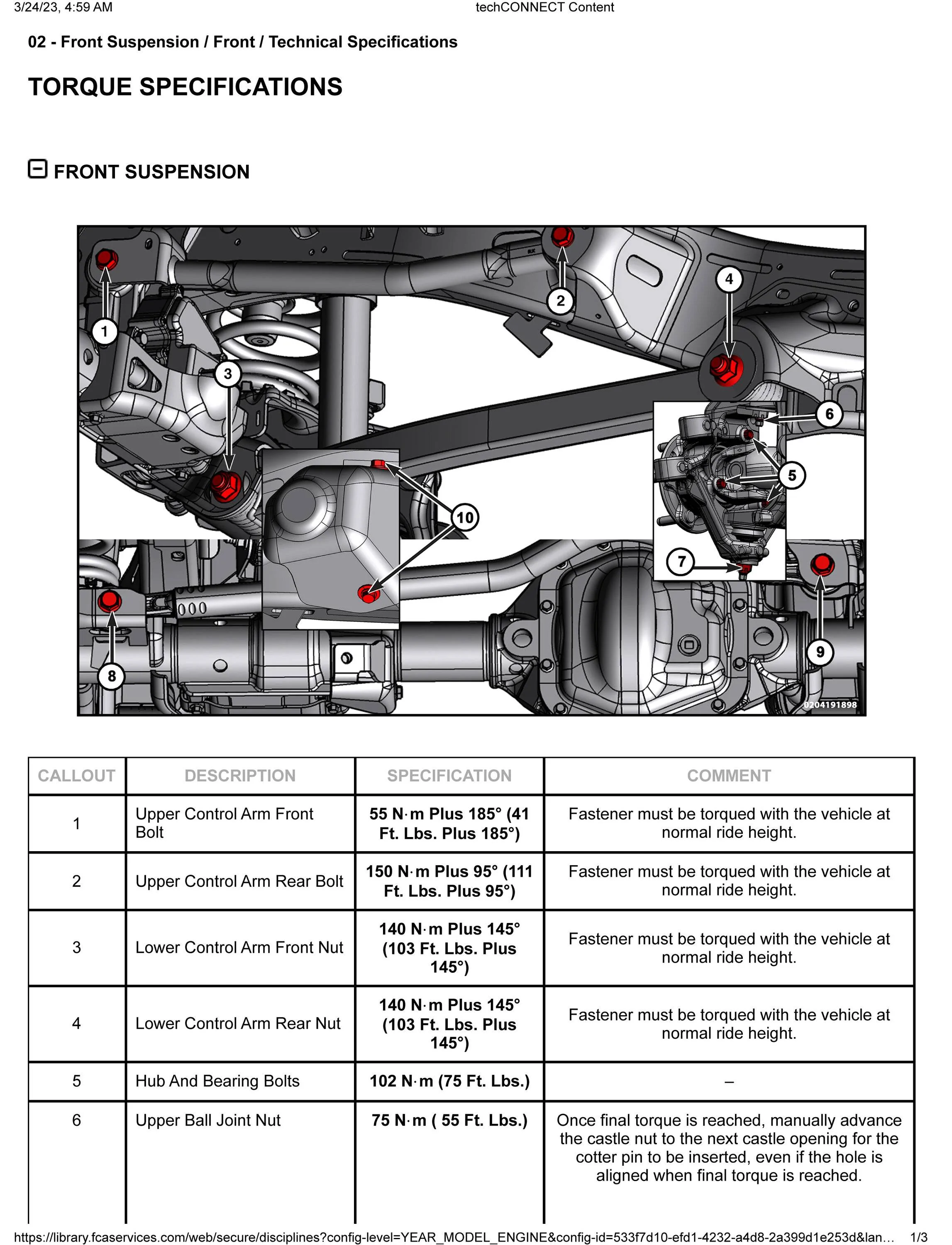 Jeep Gladiator Death Wobble, DW, Death Wobble, DW, Death Wobble, Shimmy, Wander, Drift, Bump Steer 2023 Front Suspension-1