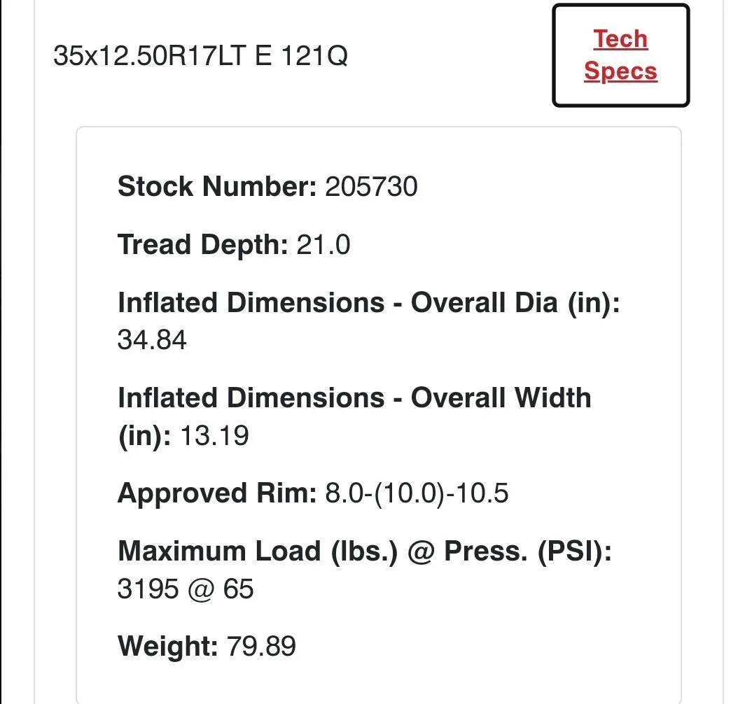 Jeep Gladiator What is your lowest MPG with the Diesel? Screenshot_20230327-084620_Chrom