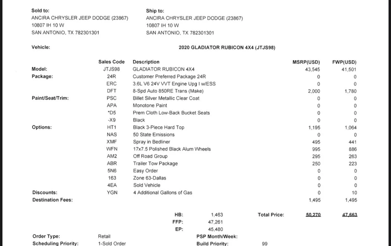 Jeep Gladiator Jeep Gladiator Q1 2023 US Sales Numbers 8A7346D9-AE8A-4A35-81A1-6C7021B5FC62