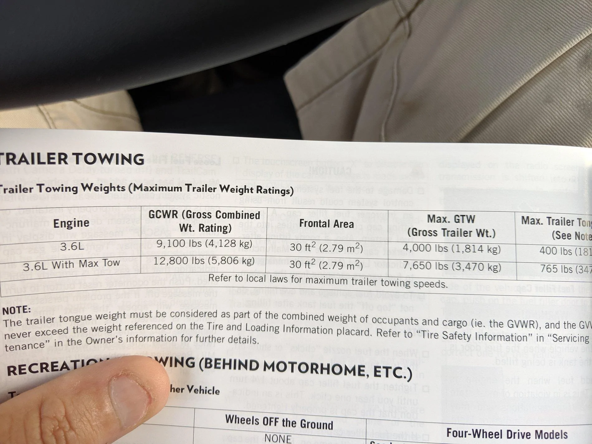 Jeep Gladiator So how much does the Sport S with 3.73 really tow? IMG_20190901_165655