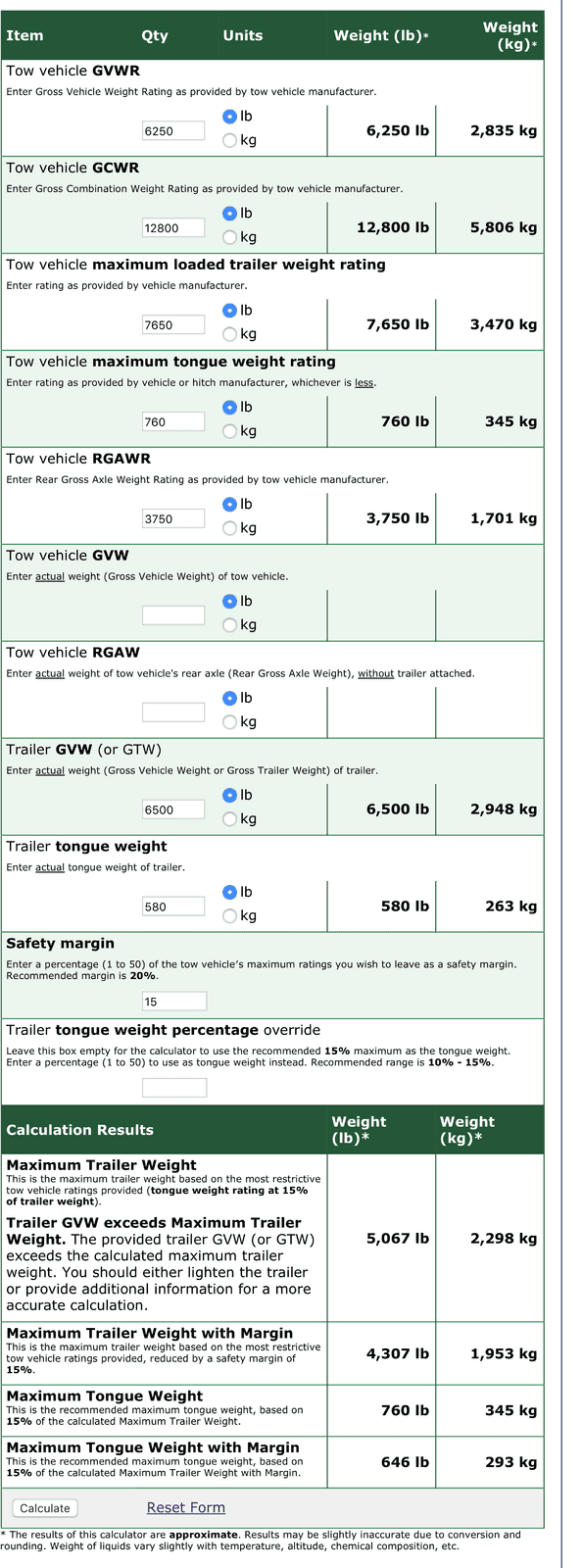 Jeep Gladiator What's the heaviest thing you've towed? How did the Jeep handle it? Travel Trailer Weight Calculator