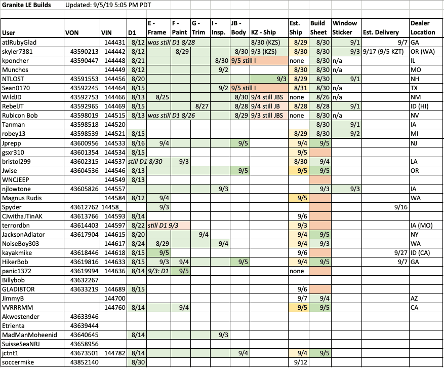 Screen Shot 2019-09-05 at 5.05.10 PM.png