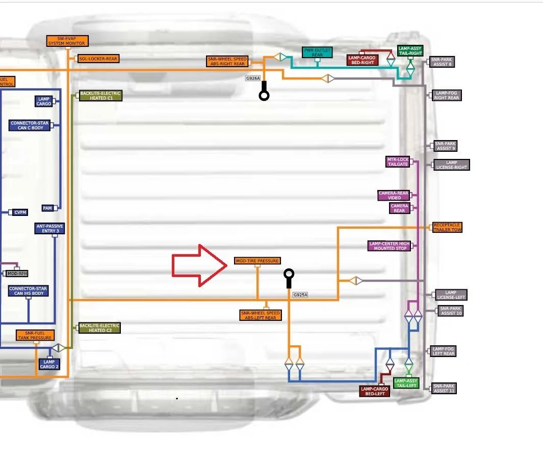 Jeep Gladiator TPMS Receiver Location? TPMS