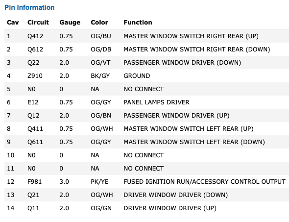 Jeep Gladiator Replacement window switches - that are DIFFERENT ?? Screenshot 2023-04-12 at 9.59.13 AM