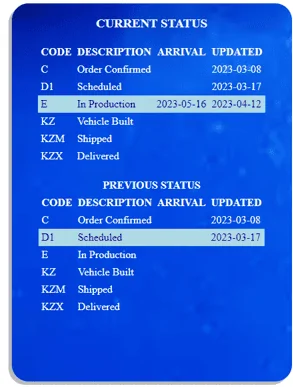Jeep Gladiator 2023 Jeep Gladiator Order…What step are you in? in Production   Apr 2023