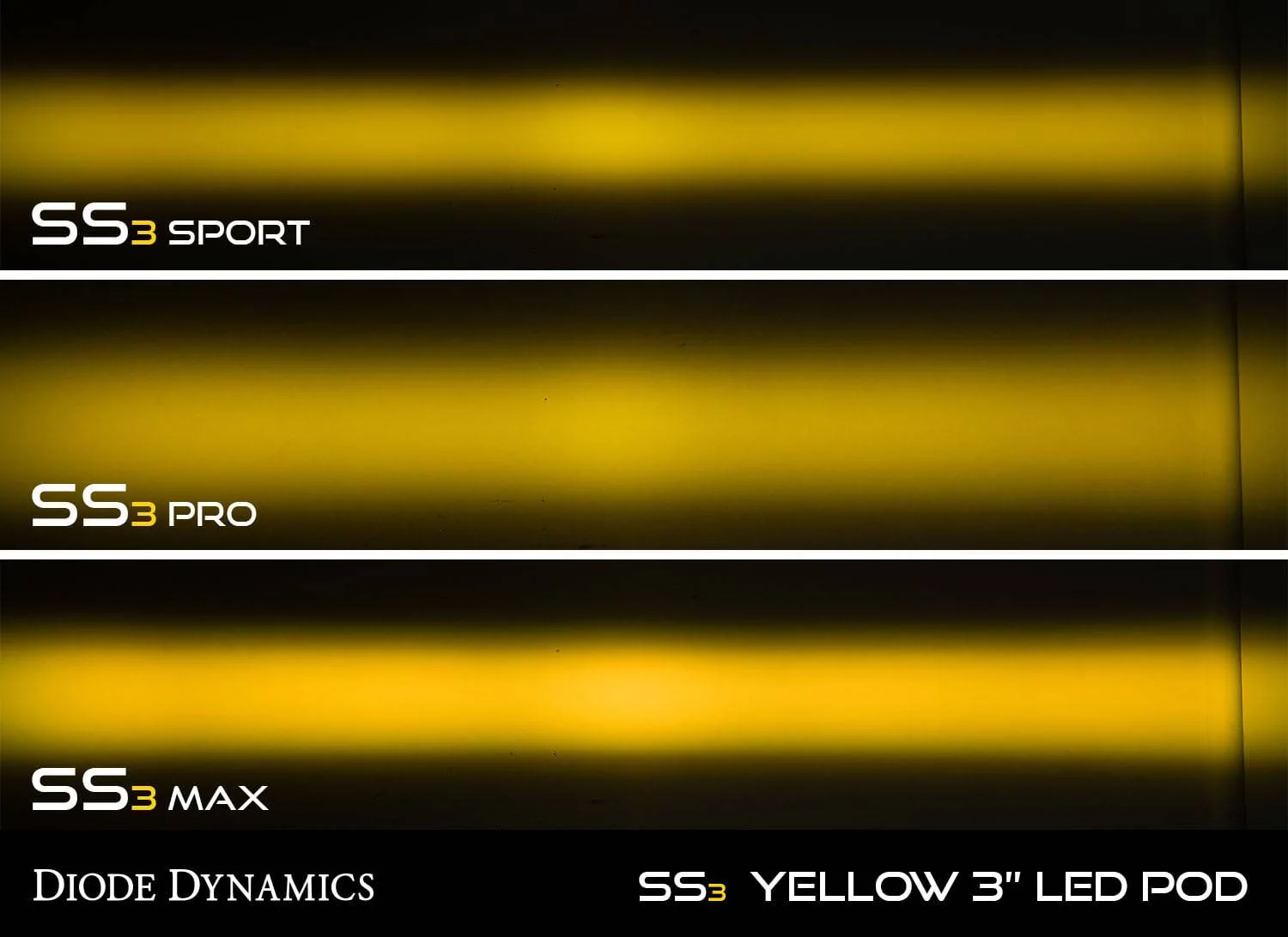 Jeep Gladiator SS3 3" LED Pods | Diode Dynamics LeHcFcT