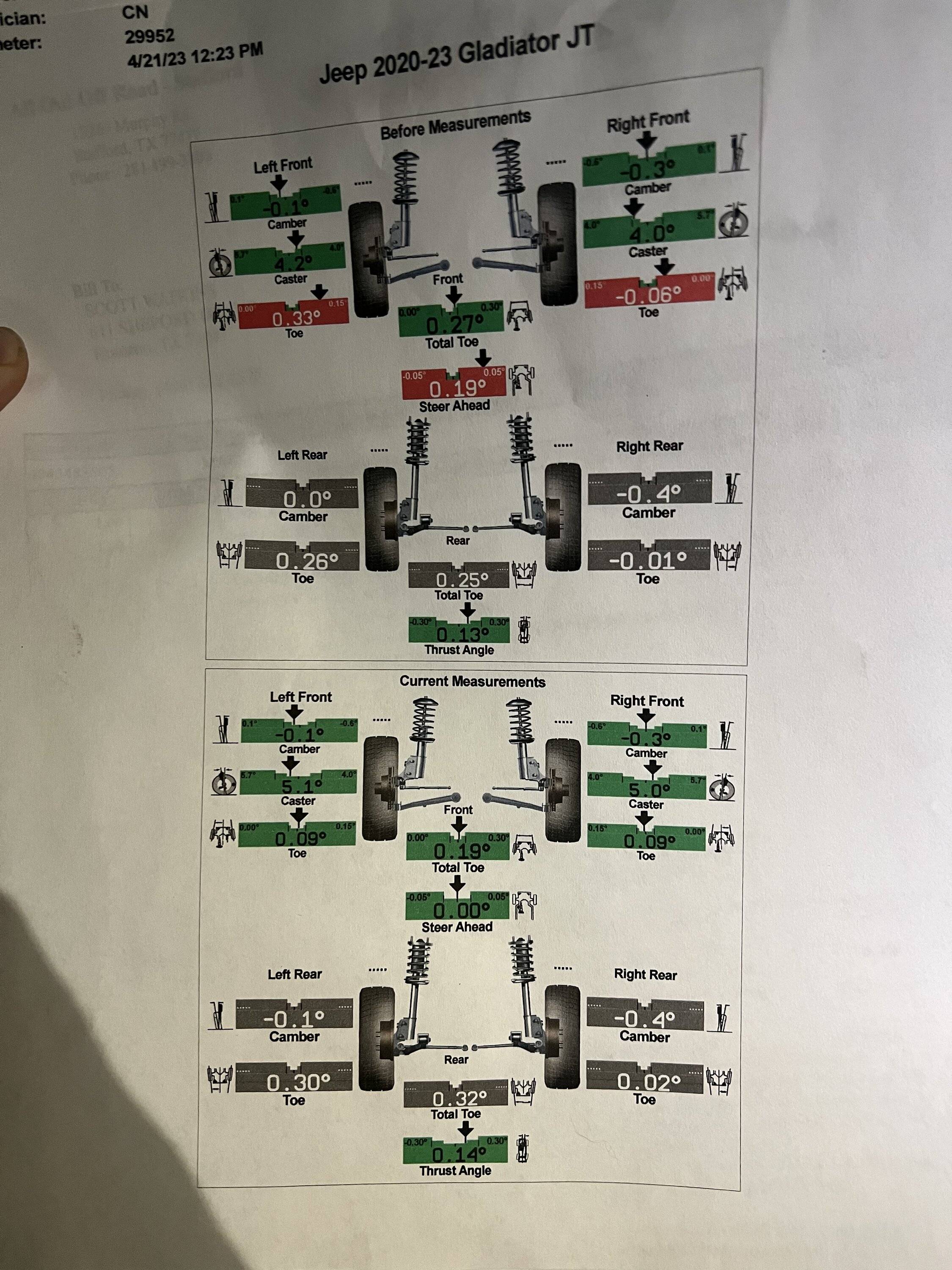 DF870BB8-9B64-46BD-9D6F-0DA7BA67BAAB.jpeg